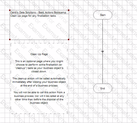 Question # 10